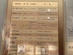 -南昌八一起义纪念馆