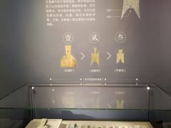 -中国钱币博物馆