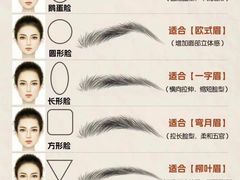 -Tanya'Room化妆培训