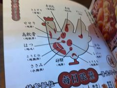 -鸟鹏烧鸟居酒屋(熙龙湾店)