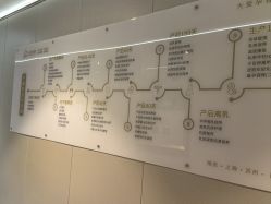 -大美母婴月子中心(吴中店)