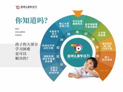 -多特儿童专注力·感统训练·学习力训练(曲江校区)