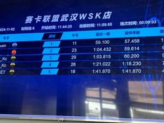 -赛卡联盟WSK卡丁车俱乐部