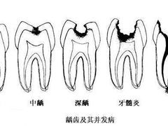 -团圆口腔·种植中心(锦江院区)