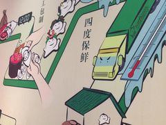 -吉祥馄饨(上海新上大店)
