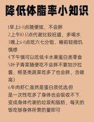 -Fundi张玉珊修身堂·indiba·BTL科技瘦身