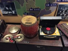 -沈阳金融博物馆