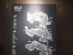 -MUJI无印良品(万象城店)