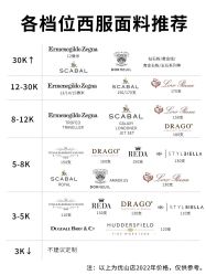 -优山定制西服衬衫大衣(国贸店)