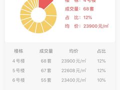 -西二旗智学苑