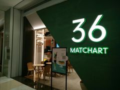 门面-36cake生日蛋糕(福田店)