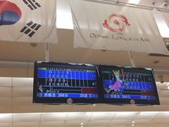 -广州保龄球馆(广州天河体育中心店)