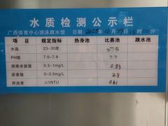 -广西体育中心-游泳馆