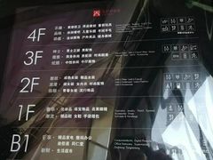 -王府井百货(中州中路店)