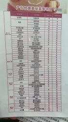 -上海美兰湖妇产科医院