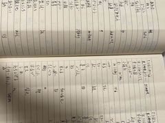 -语朵教育·日韩德法留学(曹杨校区)