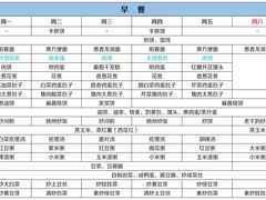 -海南航空营运基地