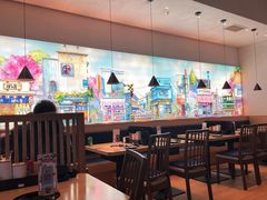 -沼津港精致料理·寿喜烧·烧鸟(漕河泾印象城店)