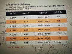-镇江博物馆