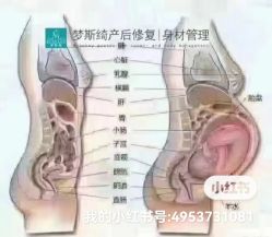 -梦斯绮塑美中心(通州富力星光店)
