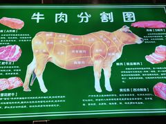 -清真军邺·金富苑肥牛(石坡街旗舰店)