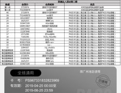 点击看大图 -OnHair造型