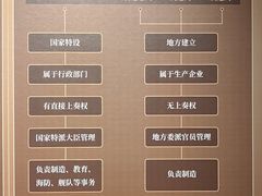 -中国船政文化博物馆