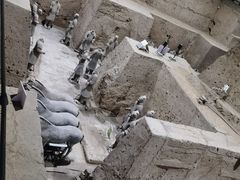 -秦始皇帝陵博物院(兵马俑)