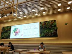 大堂-I-YOU面缘·仁和新城店