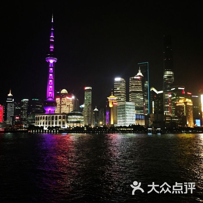 外滩观景大道夜景图片