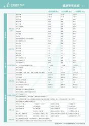 -华美国际月子会所(合生店)