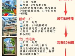 -埠口精酿夜景餐酒吧· BREWPORT BISTRO(长嘉汇重庆之眼店)