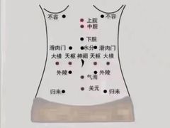 -名医堂永康中医·推拿正骨·针灸·艾灸