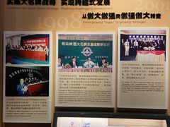 -青岛啤酒博物馆