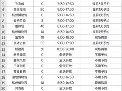 -中国茶叶博物馆(双峰馆区)