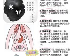 -名医堂永康中医·推拿正骨·针灸·艾灸