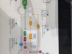 -丰田产业技术纪念馆