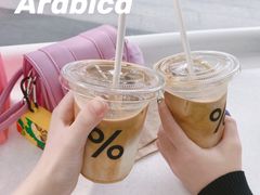 -BeauTea水仙(coco park店)