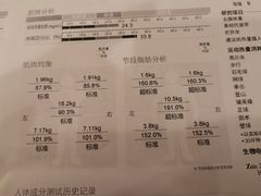 -ISFITCLUB内力健身工作室(奥森店)
