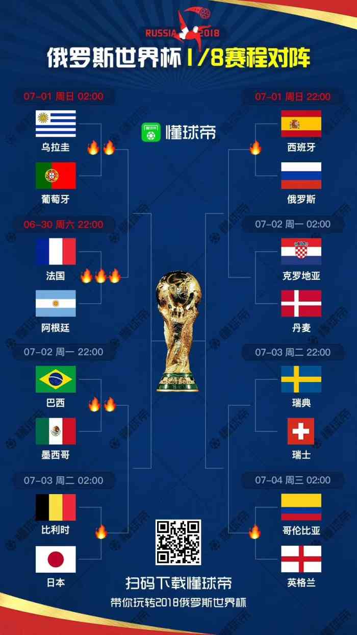 南美解放者杯赛程表图片