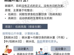 -VPsmart私教健身工作室(新华路旗舰店)