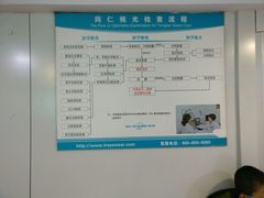 门面-同仁验光配镜(中心店)