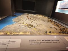 -大庆市博物馆