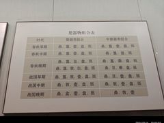 -鄂州市博物馆
