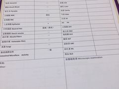 -宠爱国际动物医院·消化内科·心肾内科·ISFM猫友好(望京店)