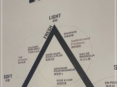 -设计共和 Design Republic(江宁路店)