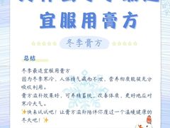 -名医堂永康中医·推拿正骨·针灸·艾灸