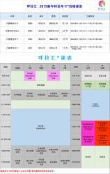 -呼拉汇舞蹈生活馆 Hawaii Hula&Tahiti Dance Studio