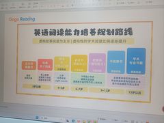 -GogoReading少儿英语分级阅读(双井中心店)