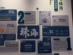 -珠海市博物馆